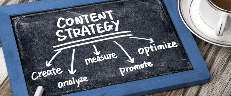11 Strategies for Promoting Content & Measuring Results
