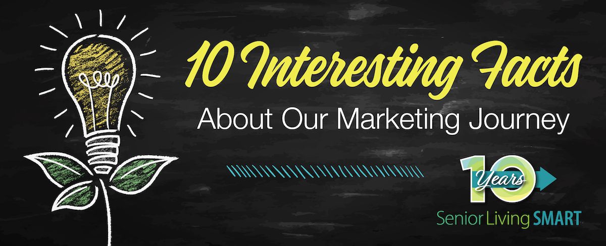 Chalkboard-style graphic with a lightbulb drawing and text: "10 Interesting Facts About Our Marketing Journey in the Senior Living Industry." Features a "10 Years" logo for Senior Living SMART.