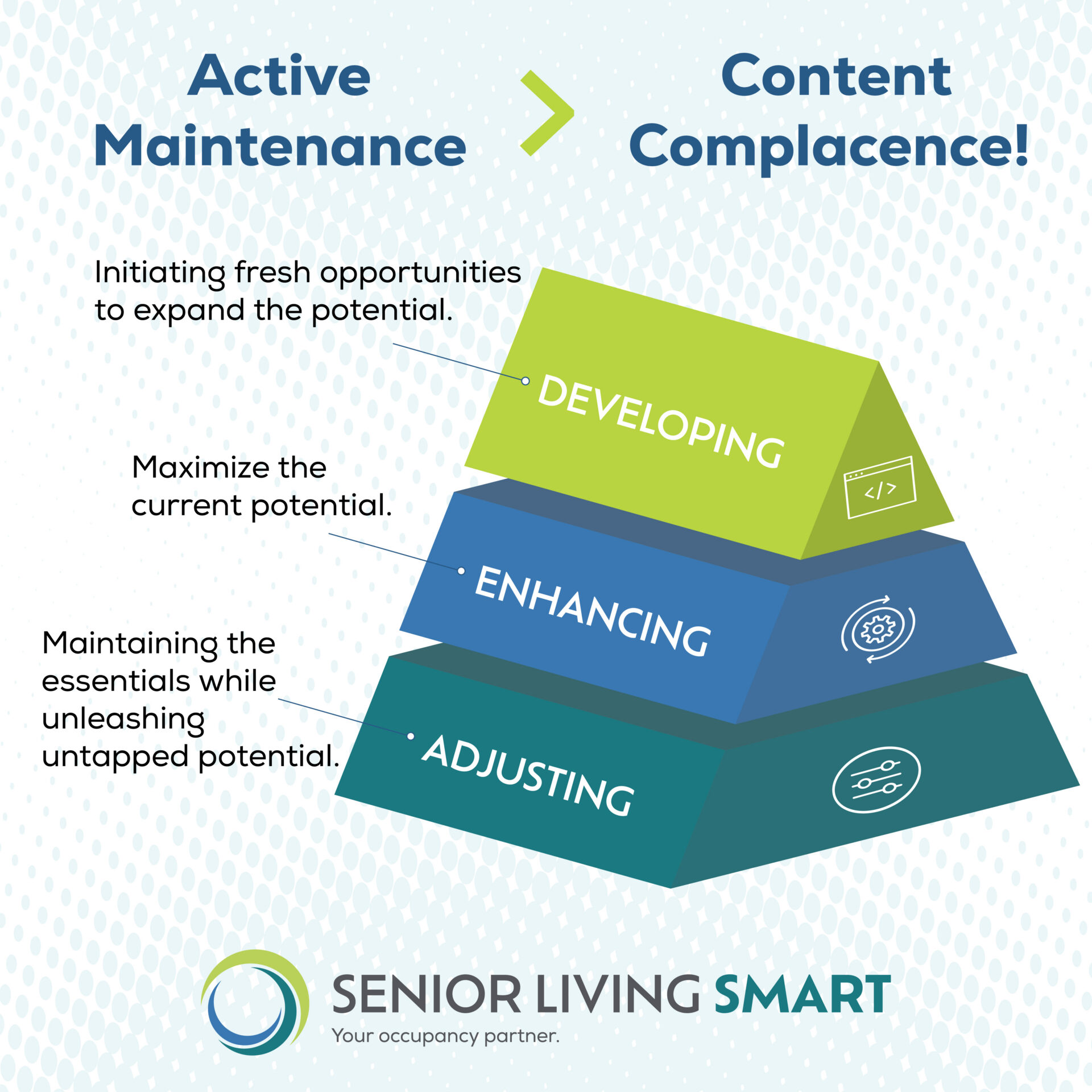 adjust_enhance_develop_framework_for_on_page_seo