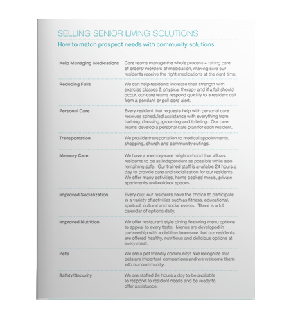Senior Living Need Matching Cheat Sheet